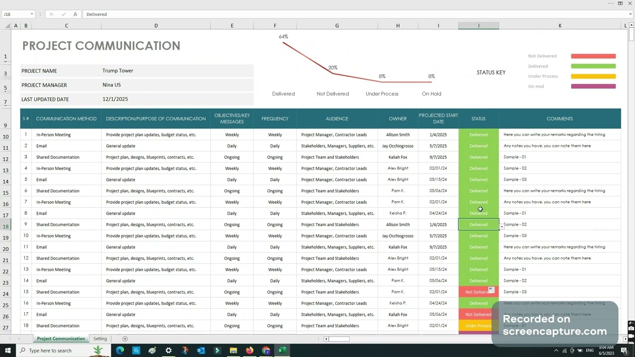 Project Communication Matrix Template