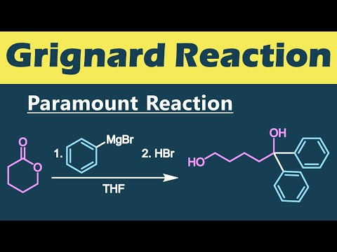 ヴィクトル・グリニャール - 定義