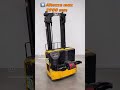 Riproduci video