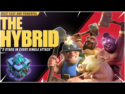 Th13 Hybrid Attack