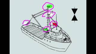 Rule 26: Fishing Vessels