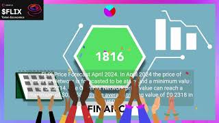 OmniFlix Network Price Prediction 2024  FLIX Crypto Forecast up to $0 3478 #bitcoin #ethereum