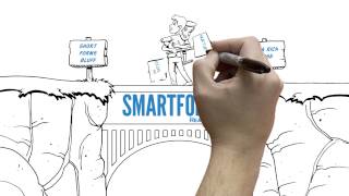 SmartManage video