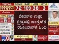 Karnataka Election 2018 Results Live Congress Candidate Rahim Khan Wins In Bidar North
