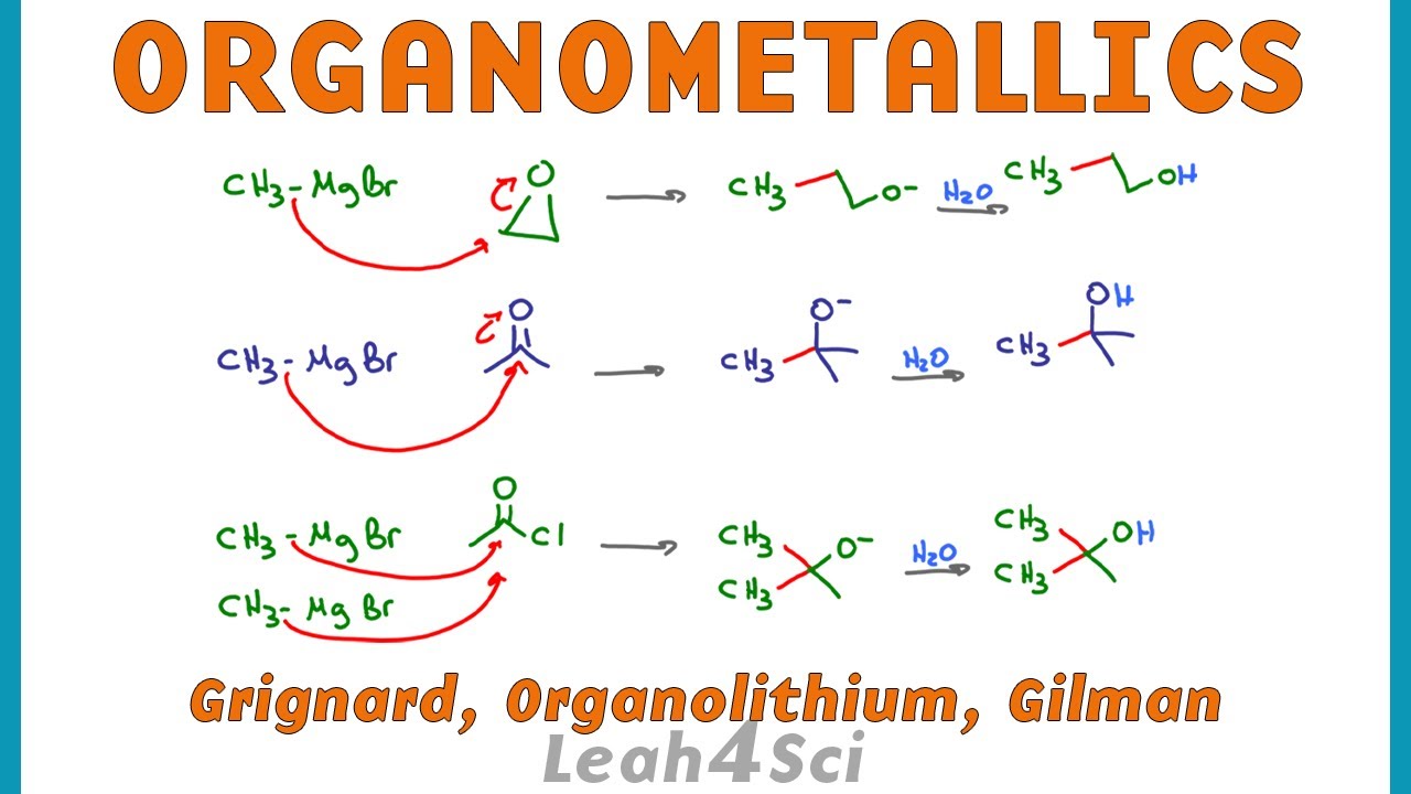 Organometallic Reagents and Reactions - Grignard, Gilman, Organolithium