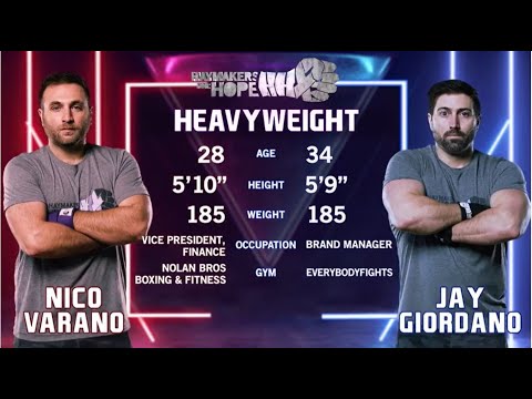 Nico Varano v Jay Giordano - Rock 'N Rumble XI - Haymakers for Hope