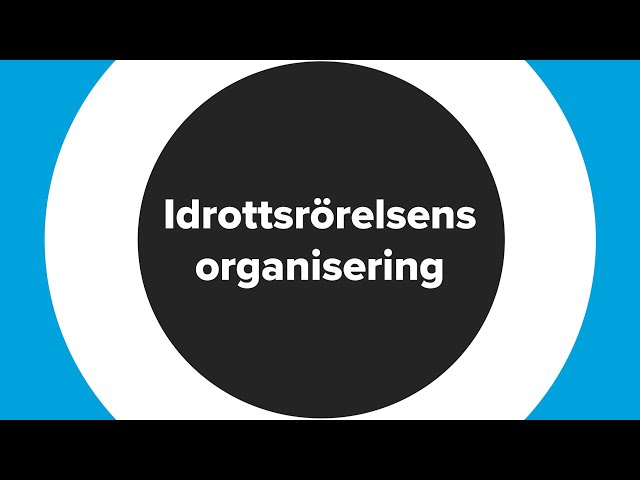 YouTube Visningbild