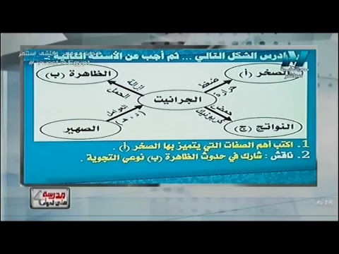 جيولوجيا 3 ثانوى - مراجعة ليلة الامتحان - الحلقة (2) 29-06-2018 , أ/محمد سمير