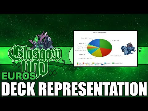 Total Deck Representation for European WCQ 2017!