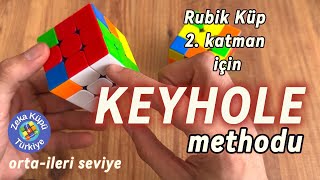 Zeka Küpünde hızlanmaya başlangıç ….Keyhole Metodu kısa anlatım