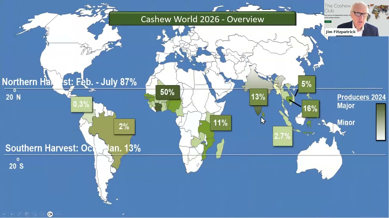 Global Markets Encounter With Jim Fitzpatrick 13 May 2026