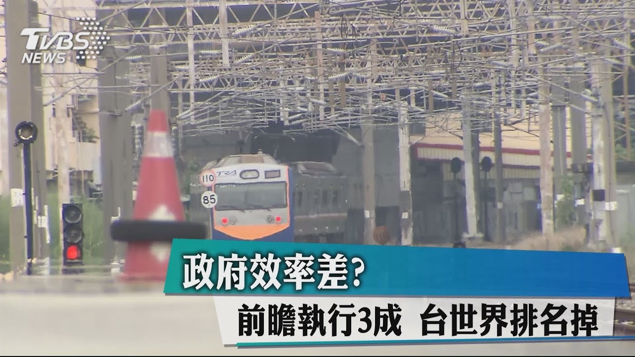 政府效率差?前瞻執行3成 台世界排名掉