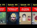 Shinchan All Horror Episode In Hindi Dubbed Complete List Shinchan