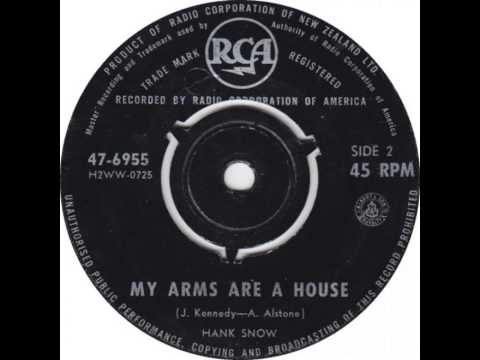 My Arms Are a House
