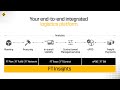 Freight Tiger - Your end-to-end TMS platform