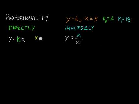 Directly and Inversely Proportional Relationships