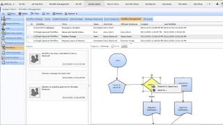 Dayforce Self Service - Workflow Management