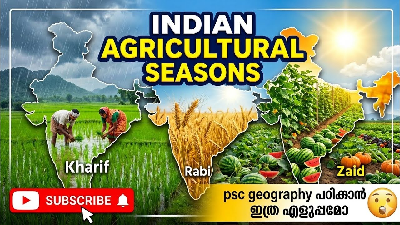 Psc indian geography agricultural seasons part 1