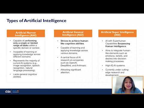 Quantum AI: The Future of Intelligent Computing | Painted Clothes