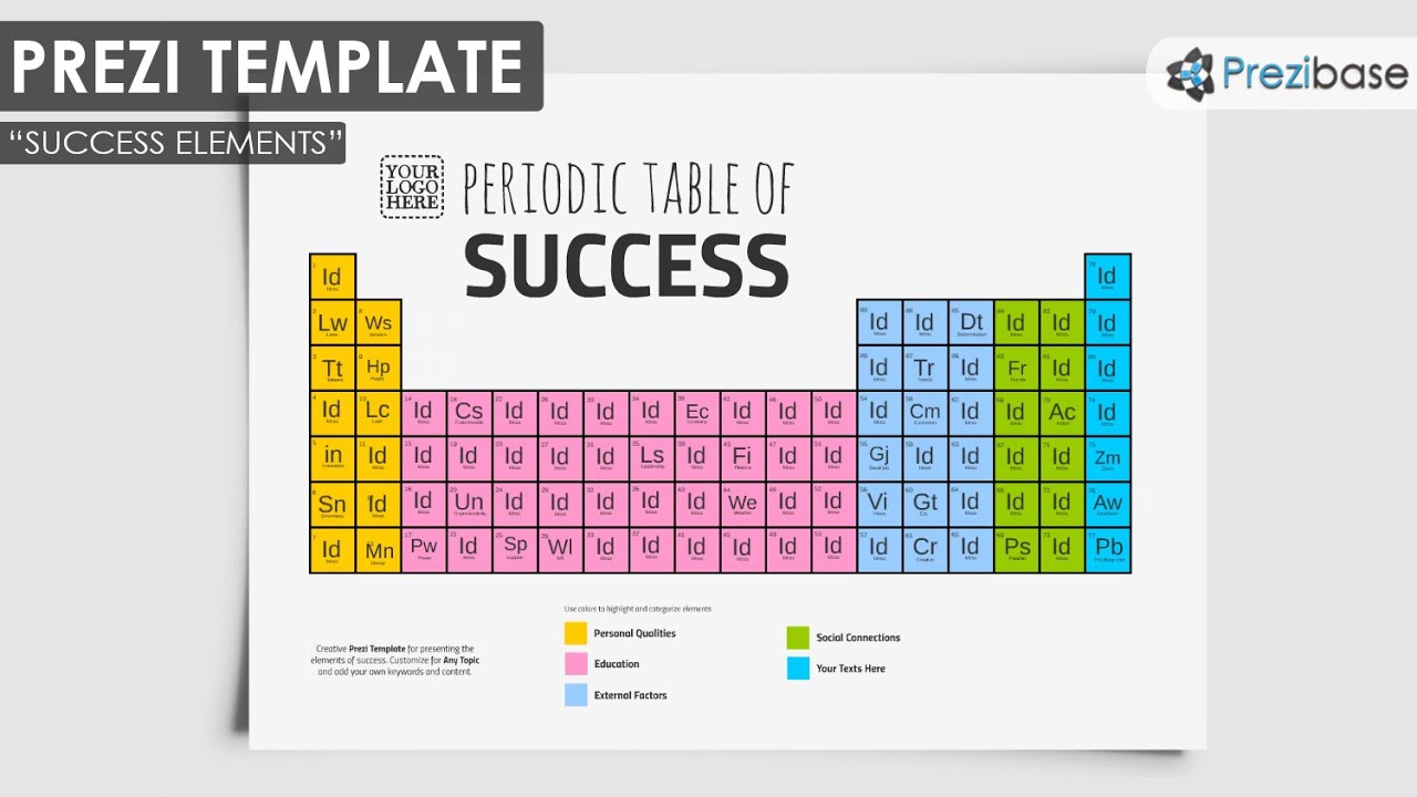 Success Elements - Prezi Template