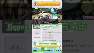 【 Brave Heart / 宮崎歩 】 #デジモン #歌ってみた #歌枠 #切り抜き #shorts #ぷーちん #おすすめ