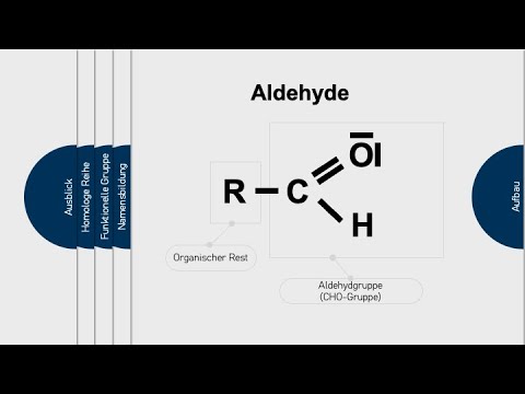 Alkanale / Aldehyde - Aufbau, Namensbildung, funktionelle Gruppe, homologe Reihe, Ausblick