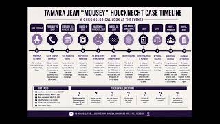 The Suspicious Death of Tamara Jean Holcknecht: 2006 Investigative Series