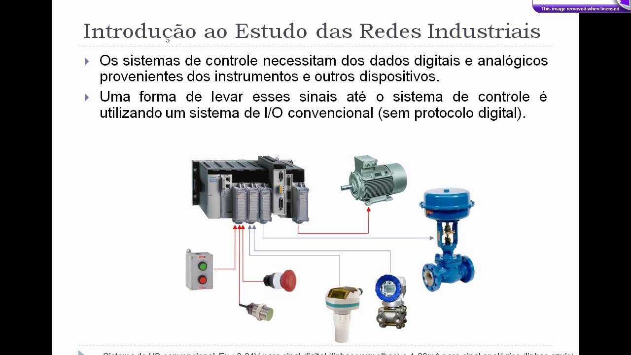 Aula 01 - Introdução ao estudo de redes industriais