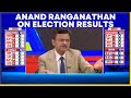 Anand Ranganathan on Exit Poll LIVE | EXIT POLL 2024 | Lok Sabha ELections 2024 | LS Polls News LIVE