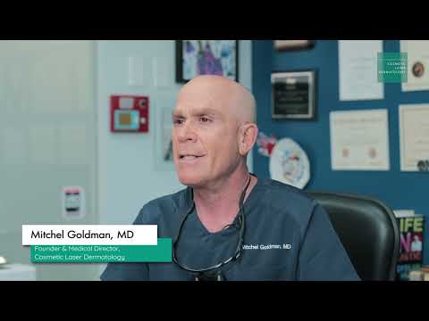 Banner for CLDerm Procedures | Varicose Veins