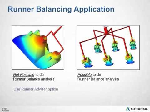 Autodesk Moldflow Software & Services