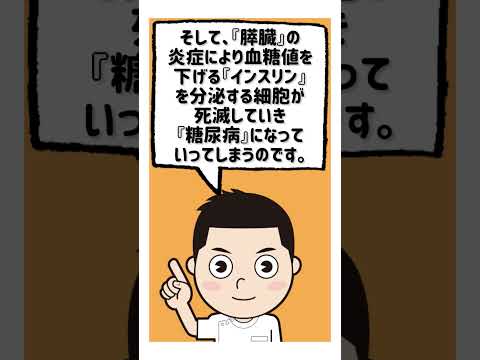 コーヒーによる糖尿病の制御:遺伝子組み換え細胞により可能になると考えられている