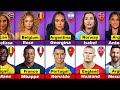 Country Comparison: Famous Footballers and Their Wives/Girlfriends 🔥😱 FT. Ronaldo and Georgina...