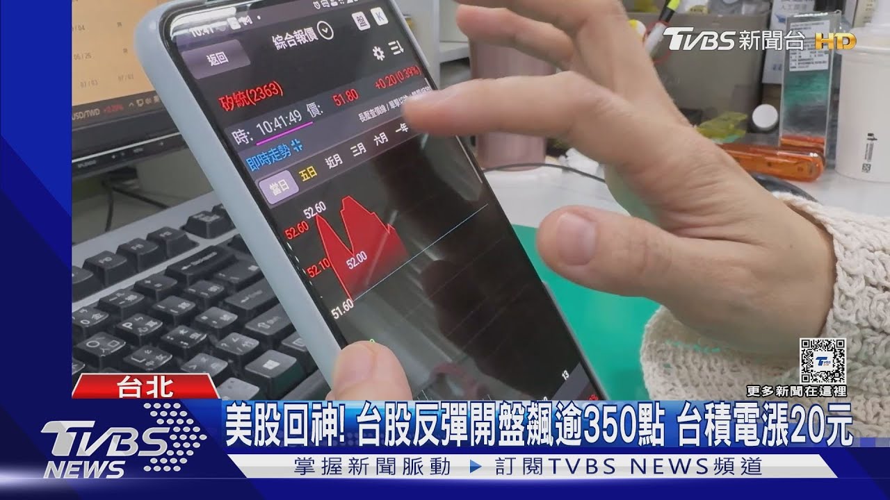 美股回神!台股開高走低漲45點 台積電漲20元