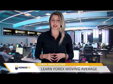 HonorFX EN Forex Indicators 4 Forex Moving Average
