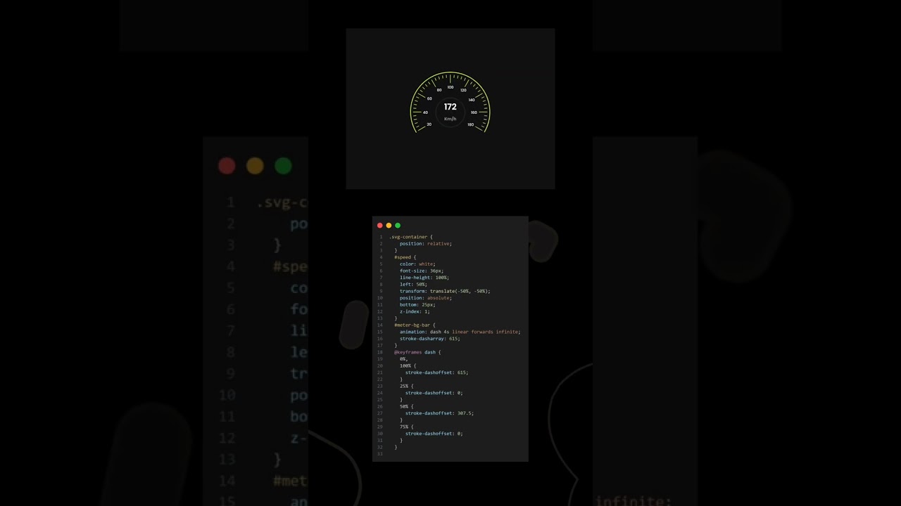 Interactive Speedometer Animation Using HTML & CSS | No JavaScript!