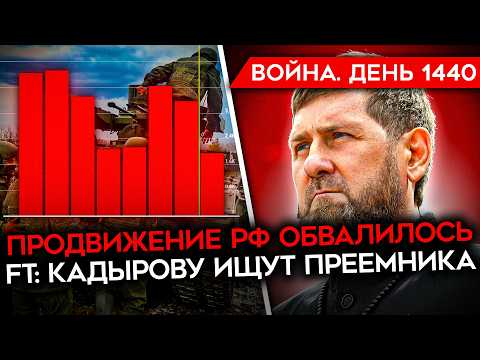 ДЕНЬ 1440. ОБВАЛ ПРОДВИЖЕНИЯ ВС РФ/ ИСТЕРИКА СОЛОВЬЕВА/ МАСК И ФЕДОРОВ ЛИШАЮТ СОЛДАТ РФ СВЯЗИ