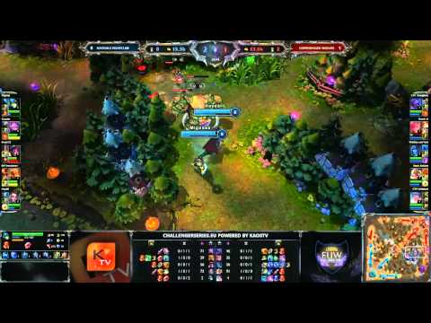 Copenhagen Wolves vs Haydals Fight Club - Map 2 - EUWChallenger #12