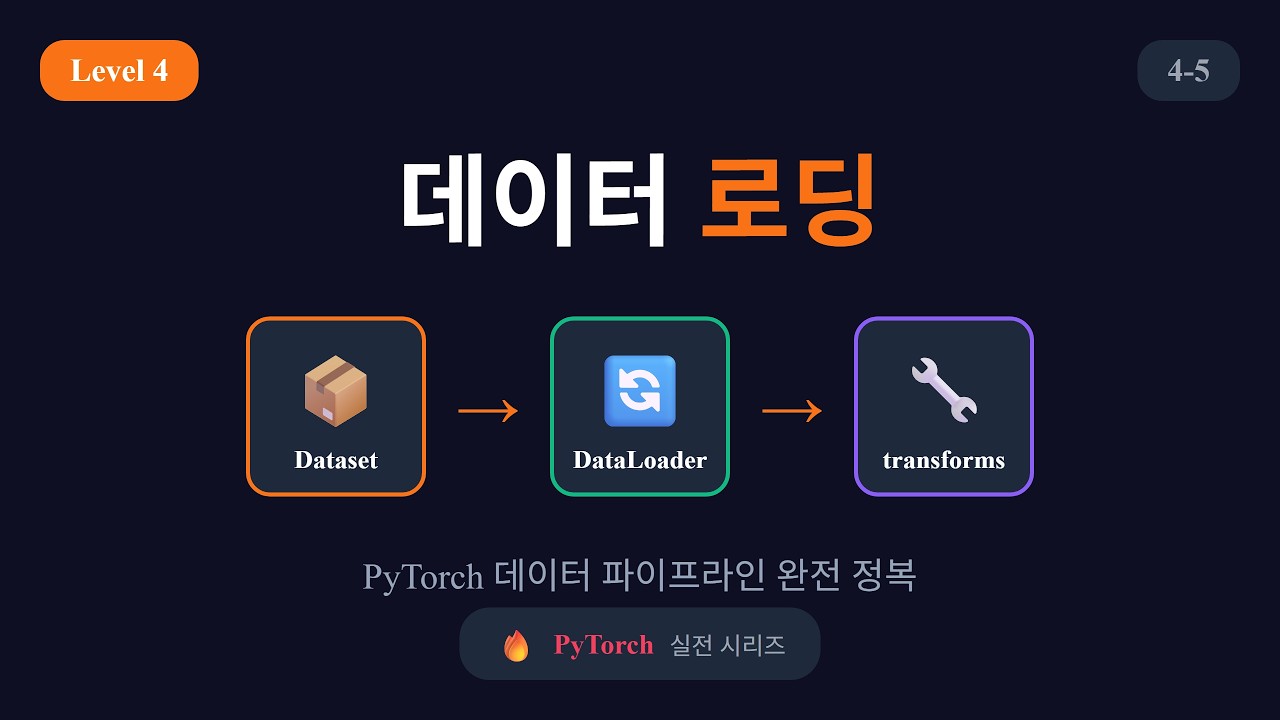 데이터 로딩 강의 영상