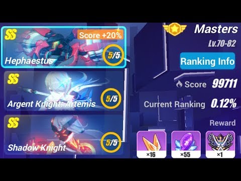 [HI3SEA] Memorial W77 - Hephaestus (37312/31093); Rita (31253); SK (31146)