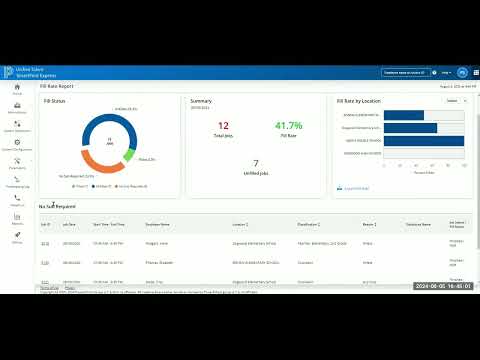 Smartfind Express Powerbytes Reporting Overview