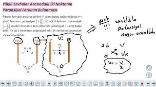 Eğitim Vadisi AYT Fizik 13.Föy Elektrik ve Manyetizma 1 (Paralel Levhalar) Konu Anlatım Videoları