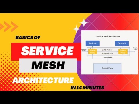 Understand Service Mesh Architecture in 14 Minutes - Simplified Explanation