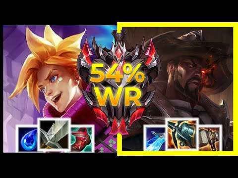 【 Lucian 】vs. Ezreal - GRANDMASTER - Carry - 11.15 - League of Legends Gameplay