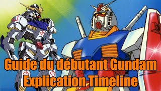 Comment Commencer Gundam? Guide du Débutant, Explication Timeline