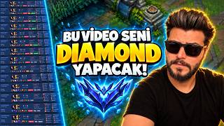 BU TAKTİĞİ SANA ANLATMIYORLAR: FARM MI? GANK MI? TR SERVERİ ÖZEL TAKTİK!
