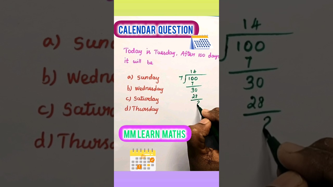Aptitude Test | Calendar Question Problem and Solution