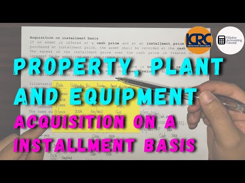 Petty Cash Fund Imprest Fund System