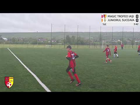 JUNIOR CUP BOTOSANI 2012: MAGIC TROFEO IAȘI - JUNIORUL SUCEAVA