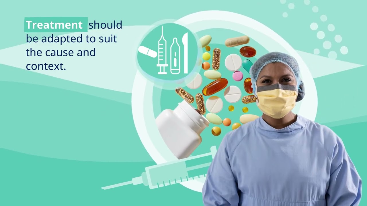 How to use the WHO guideline on infertility